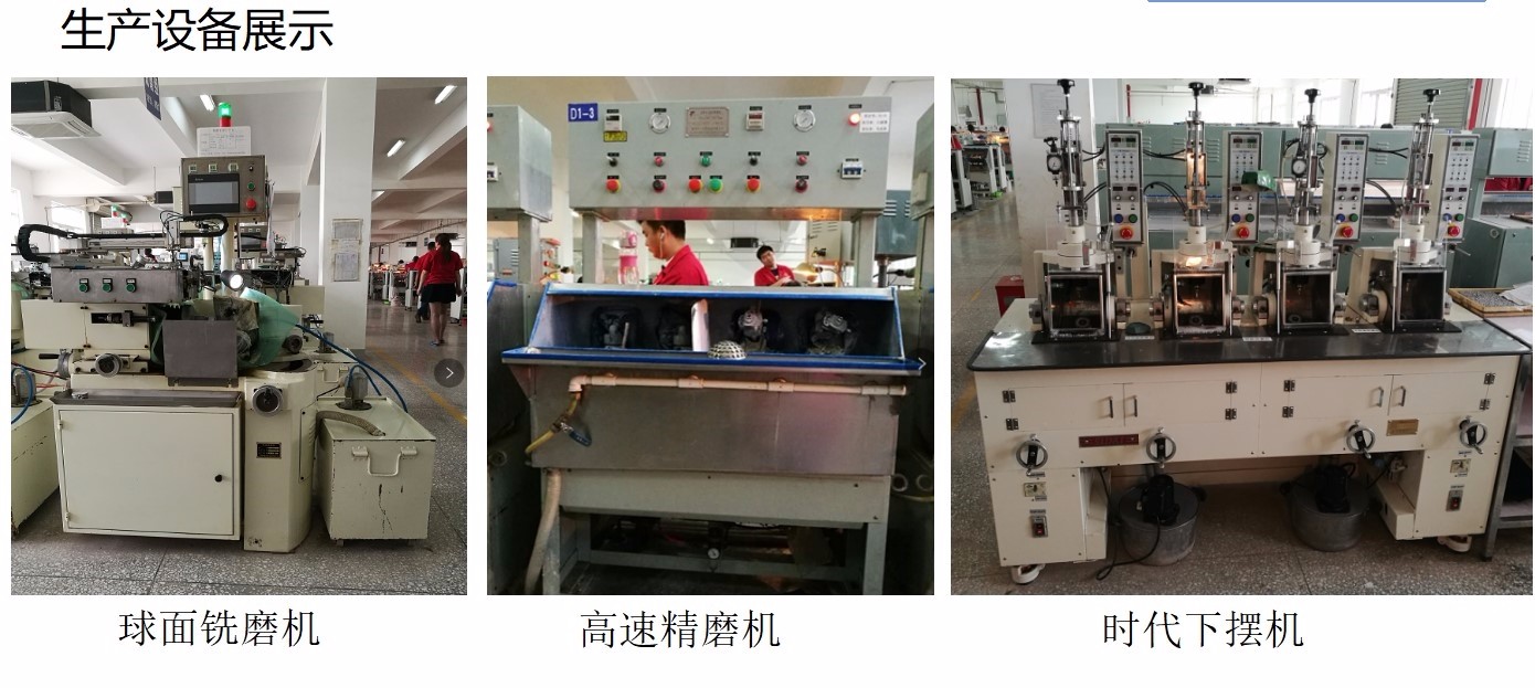 Losoeo Lens Losoeo Lens