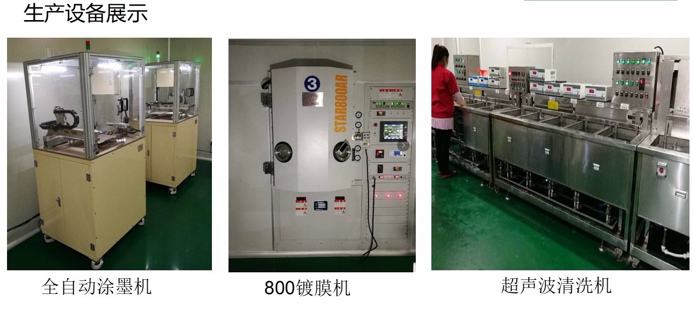 Losoeo Lens Losoeo Lens